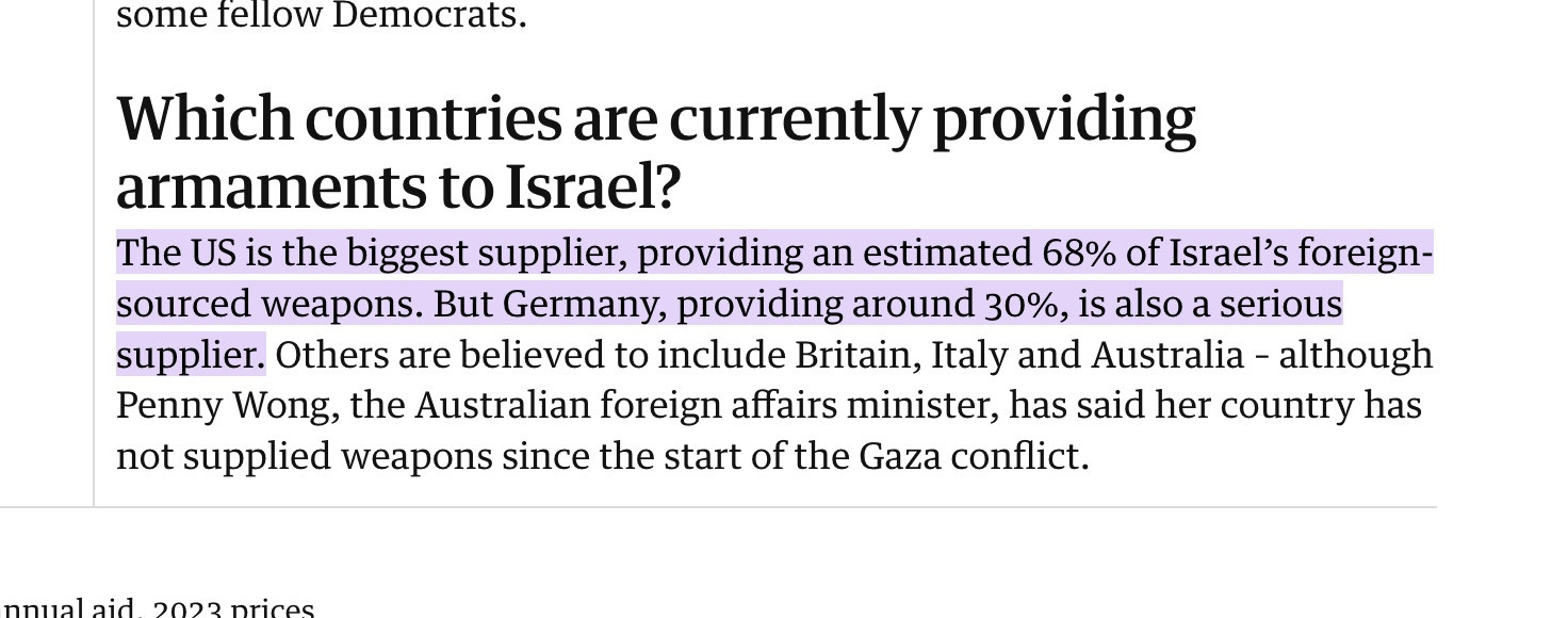 A screenshot from The Guardian in April 2024 detailing that the U.S. provides an estimated 68% of Israel's foreign-sourced weapons while Germany is the second-largest at 30%